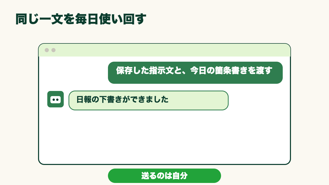 日報を毎日ゼロから書いている現場仕事の人がAIで下書きを作る方法の図3