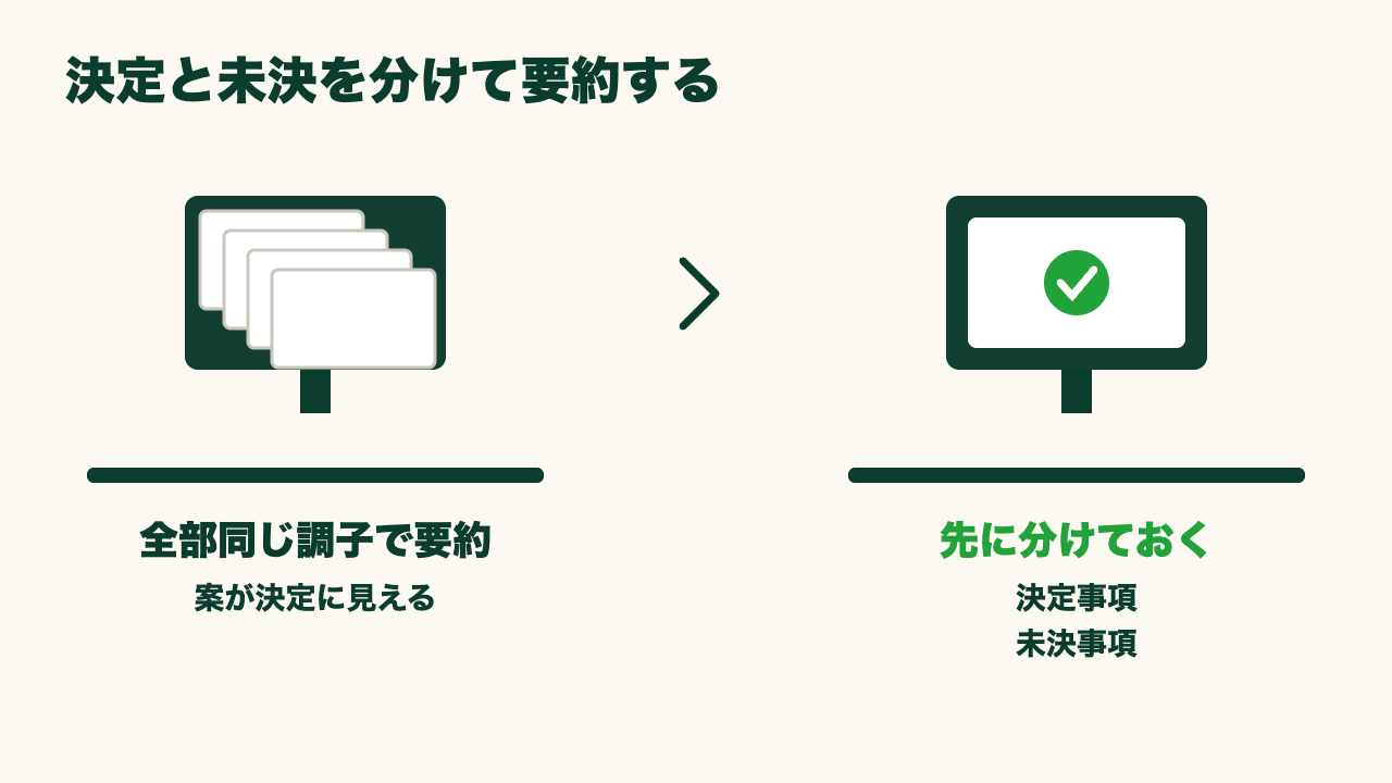 議事録のあとに「誰がやる？」を聞き直していませんか？AIで担当者と期限を整理する方法の図2