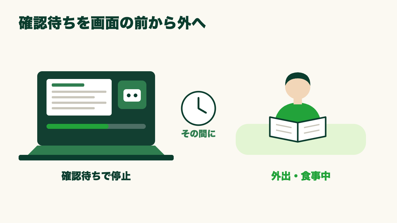 AIに任せた作業が止まったまま朝を迎えるのが不安な個人事業主への図1