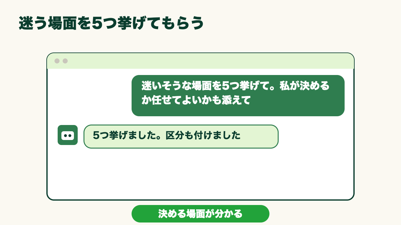 AIに任せた作業が止まったまま朝を迎えるのが不安な個人事業主への図4