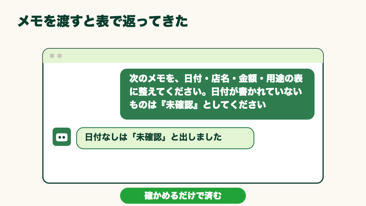 経費精算の入力が月末に重なる総務担当がAIでメモを表に整える方法の図3